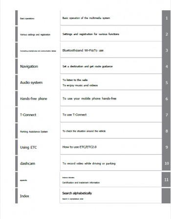 toyota corolla cross 2025 navigation & multimedia system manual in english